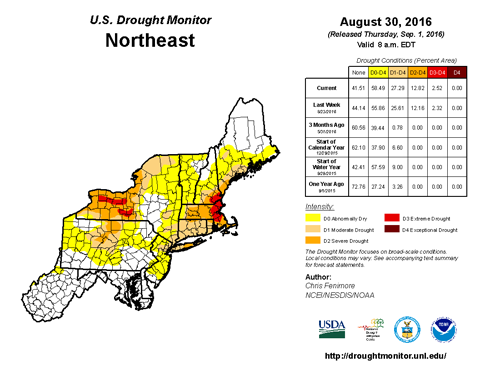 US Drought Monitor Northeast
